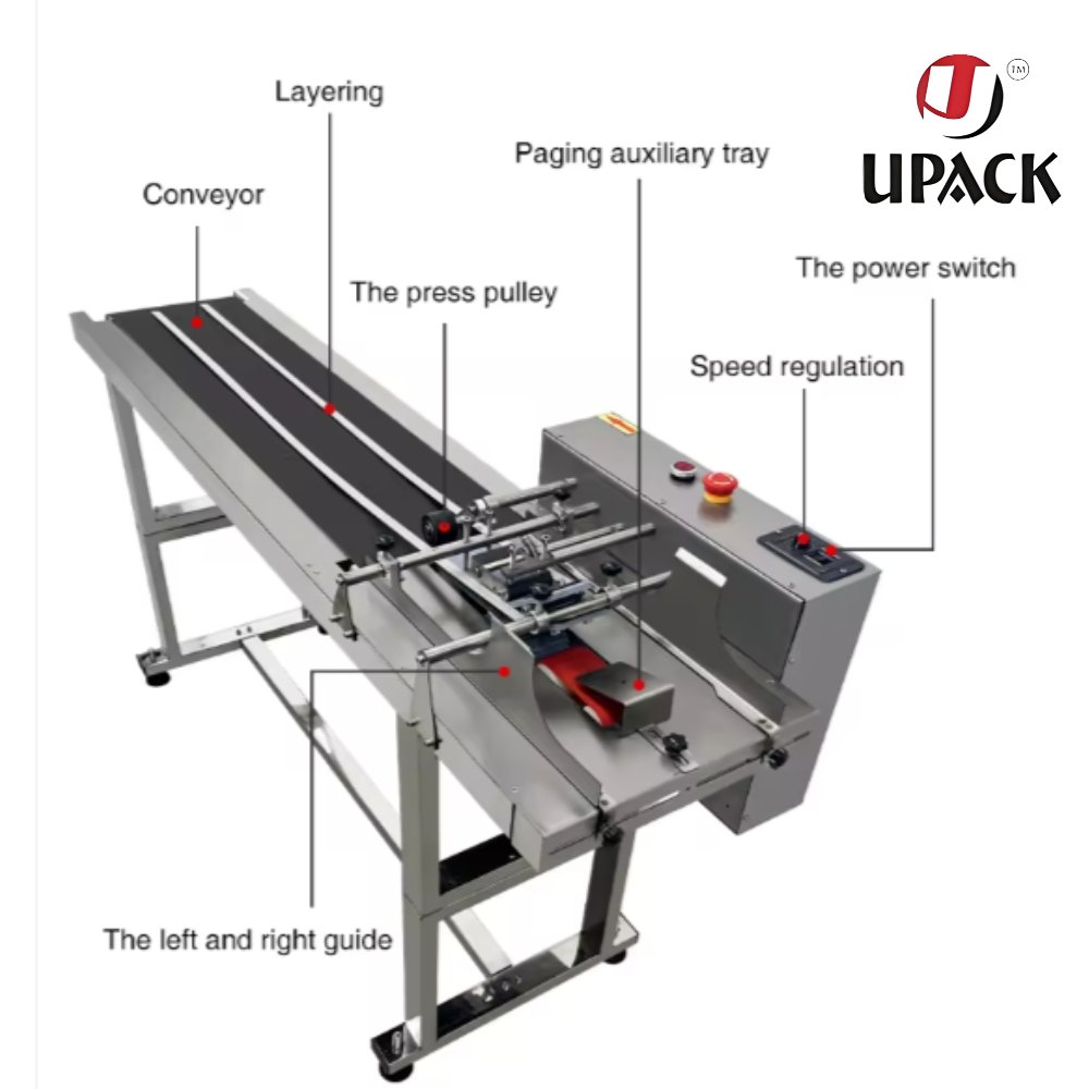 packersunique1's tweet photo. High-Speed 250 mm Feeding &amp; Stacking Conveyor with Inkjet Printing | Friction Card Feeder &amp; Stacking Machine for Packaging Lines
#feederconveyor

#stackingmachine
#cardfeeder
#pagingmachine
#conveyorprinter
#tijprinter
#inkjetcoding
#expirydateprinting
#inkjetprinter
#datecode https://t.co/swqzLFv94p