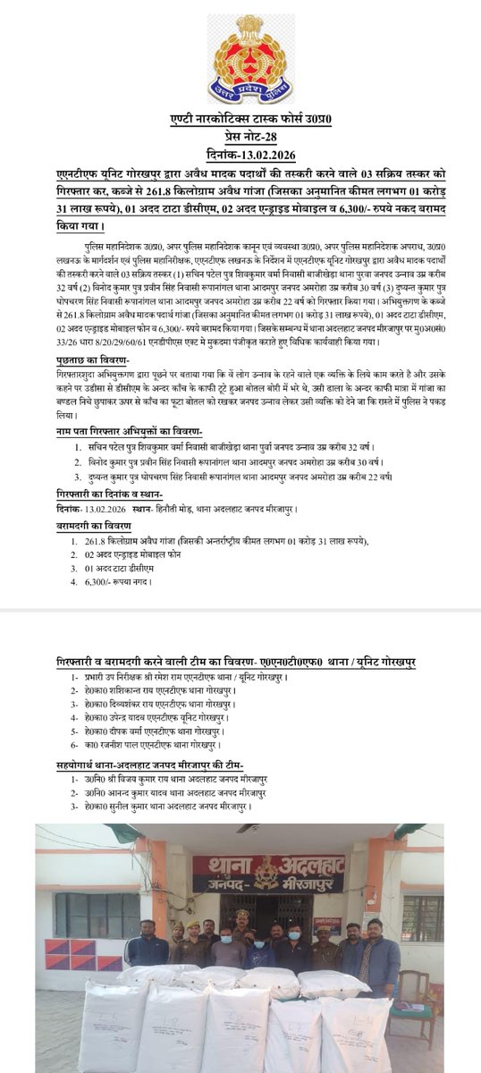 Anti Narcotics Task Force, UP tweet media