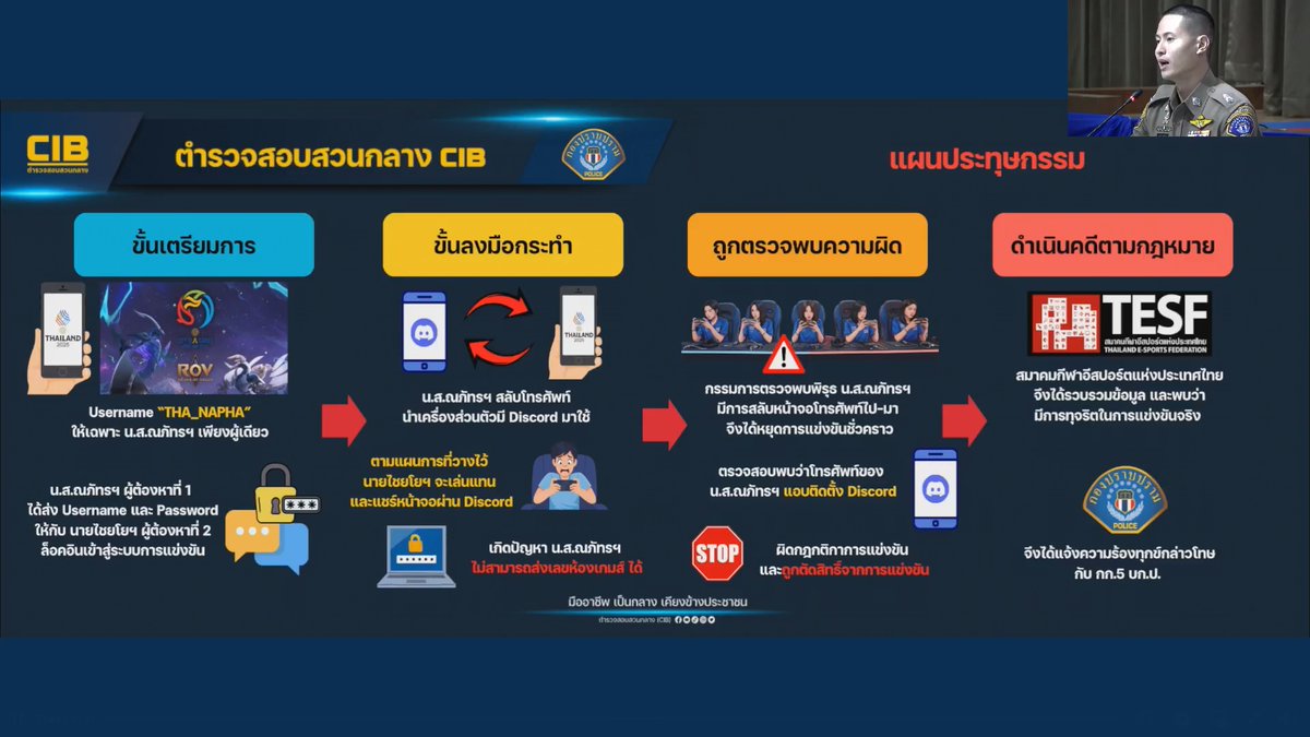 Two Arrested in SEA Games RoV Cheating Case Two people have been ...