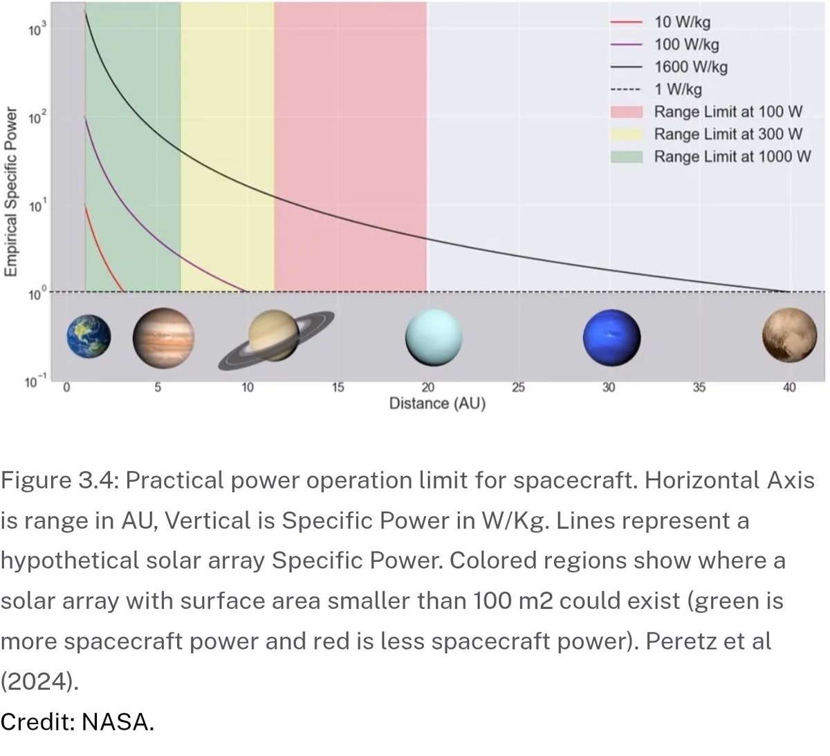 Capital Ascent tweet media