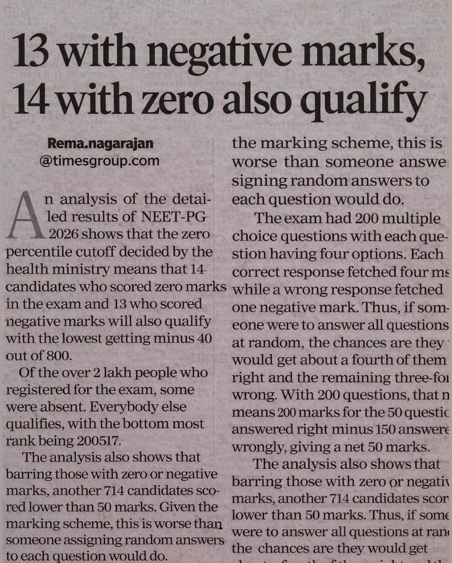 For how long we will keep toying with medicine in the name of social justice??

And who is even benefitting from these?
The patients who are being treated by these doctors? Or Politicians? 

Time has come for everyone to ask- Is this justified??👇

#Minus40NEETMerit