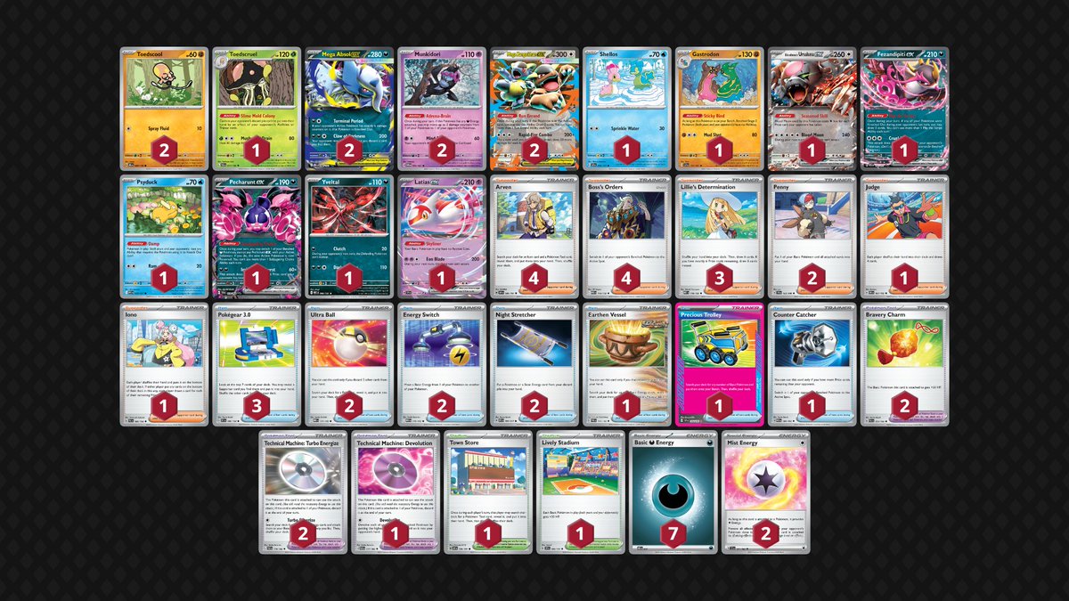 Rare Candy Club tweet media