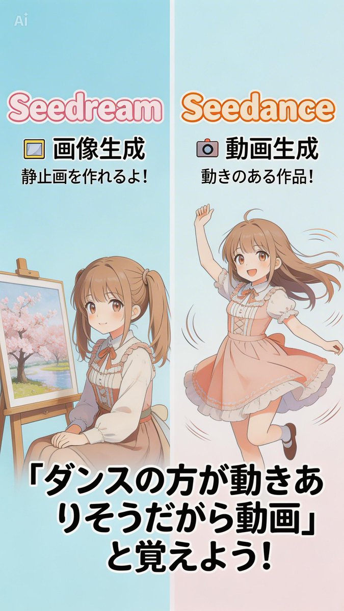 【Seedream/Seedance】どっちがどっち問題
ByteDance社の生成AIモデル、名前が似てて混乱しちゃいますよね😇

わたしは「ダンスの方が動きありそうだからSeedanceが動画生成！」と覚えました……！
なんの捻りもないですが😂

<a href="/capcutapp_jp/">CapCut.Japan</a> 
#capcut生成ai #capcutjapandiscord 

----------