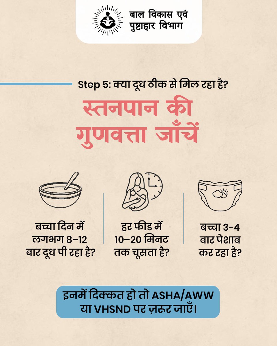 बाल विकास विभाग tweet media