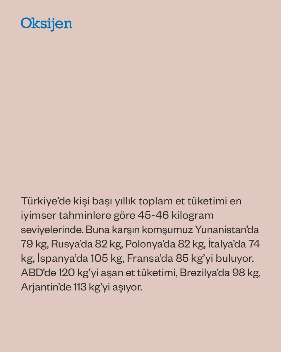 GazeteOksijen's tweet photo. Et yiyemiyoruz, çok pahalı. Proteini bitkisel kaynaklardan alalım deyince de manzara şu: 1990’larda kişi başı 20 kilo bakliyat tüketiyorduk, bugün 13 kilogramdayız. Bu sürede dünya yüzde 57 daha fazla bakliyat üretmeye başladı, bizde yüzde 33 düşüş var.

İrfan Donat'ın (@irfandonat) haberi Oksijen’de.

https://t.co/Ev7e1ReXRn