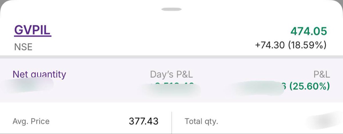 swing_blaster's tweet photo. #GVPIL

Monthly timeframe strong structure dikha raha hai 📈

Average – 377

Planned Targets – 500 → 700 → 900 → 1200

Follow @swing_blaster 

JAY SHREE MAHAKAL 🔱

@DhawalDoshi5 @KommawarSwapnil @Shobhitcool2001 @SECTOR_RES0123 @suryachaudhary1 @vishan_29 @EagleEyesTrades
Fundamental view bhi share karein.