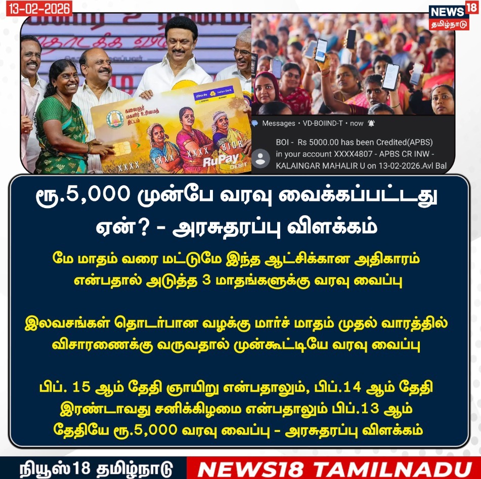 News18TamilNadu's tweet photo. #JUSTIN ரூ.5,000 முன்பே 
வரவு வைக்கப்பட்டது ஏன்?
 - அரசுதரப்பு விளக்கம் 

#MKStalin #MagalirUrimaiThogai #News18Tamilnadu | https://t.co/3v5L32pLWJ https://t.co/LhxFlGEOPA