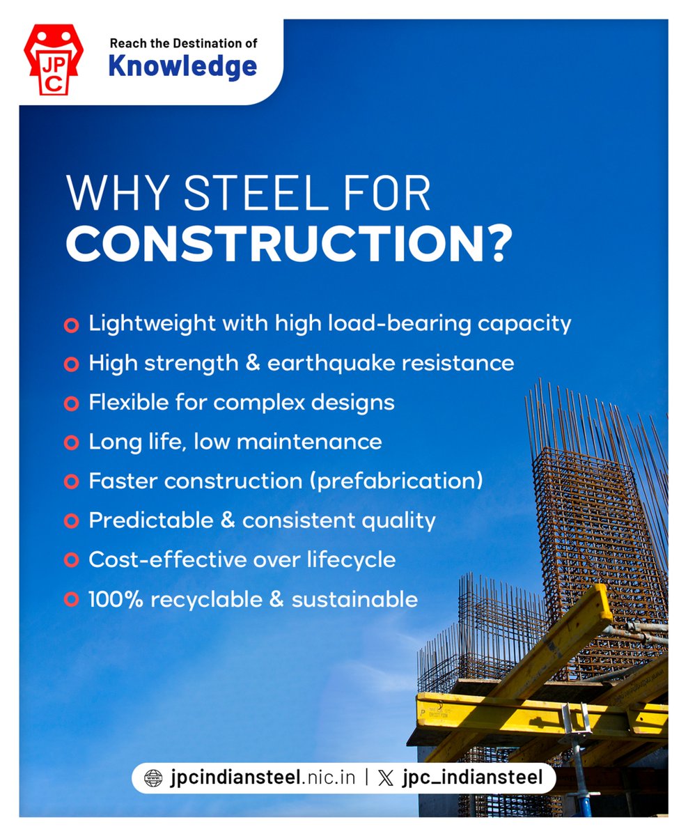 jpc_indiansteel's tweet photo. #Steel #construction #steelforconstruction https://t.co/4iDfkNccqm
