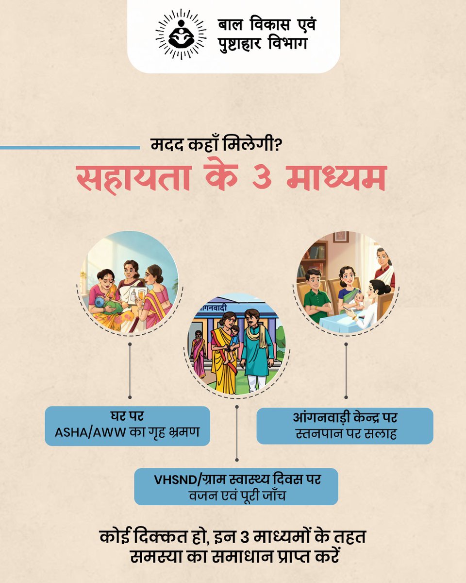 बाल विकास विभाग tweet media