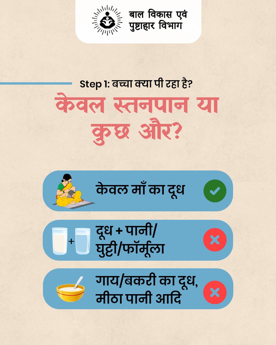 बाल विकास विभाग tweet media