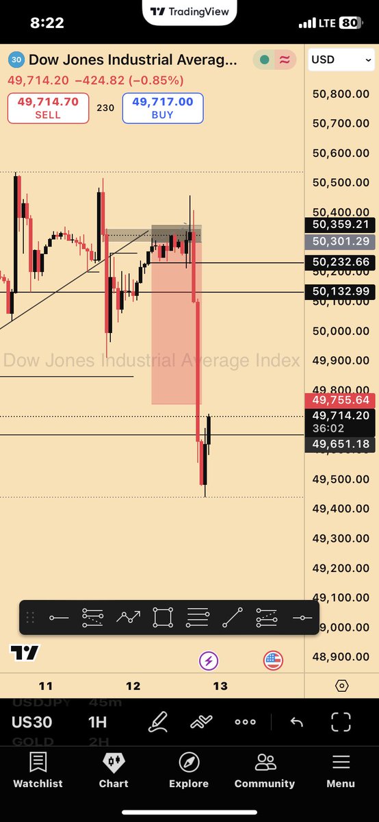 Viktoh 🐐 tweet media