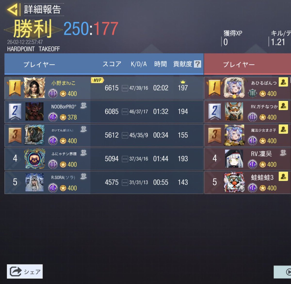 22時

vs  <a href="/ReVoLT_MP/">ReVoLT</a> 

4-0

対戦ありがとうございました。