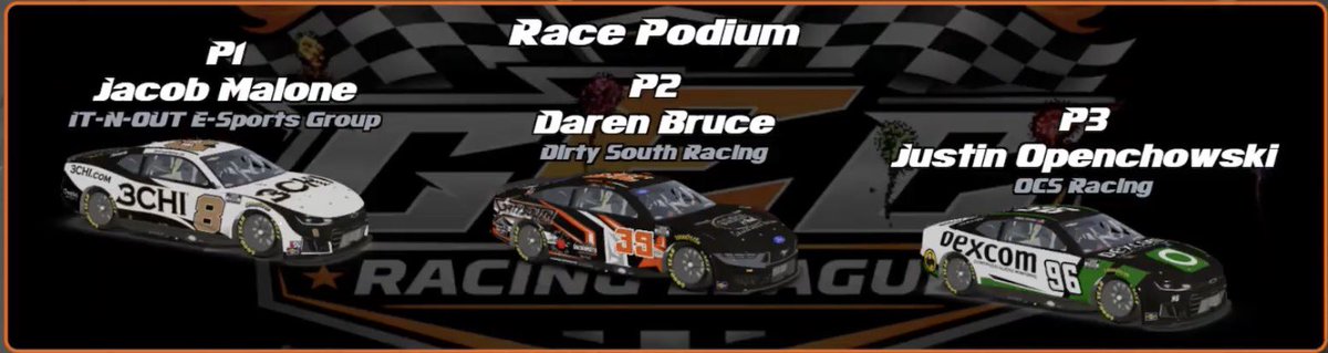 OCS Racing tweet media