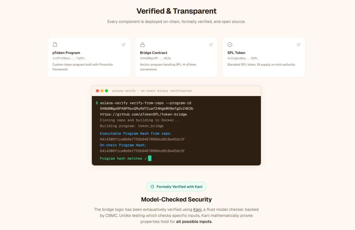 Pinnochio Token tweet media