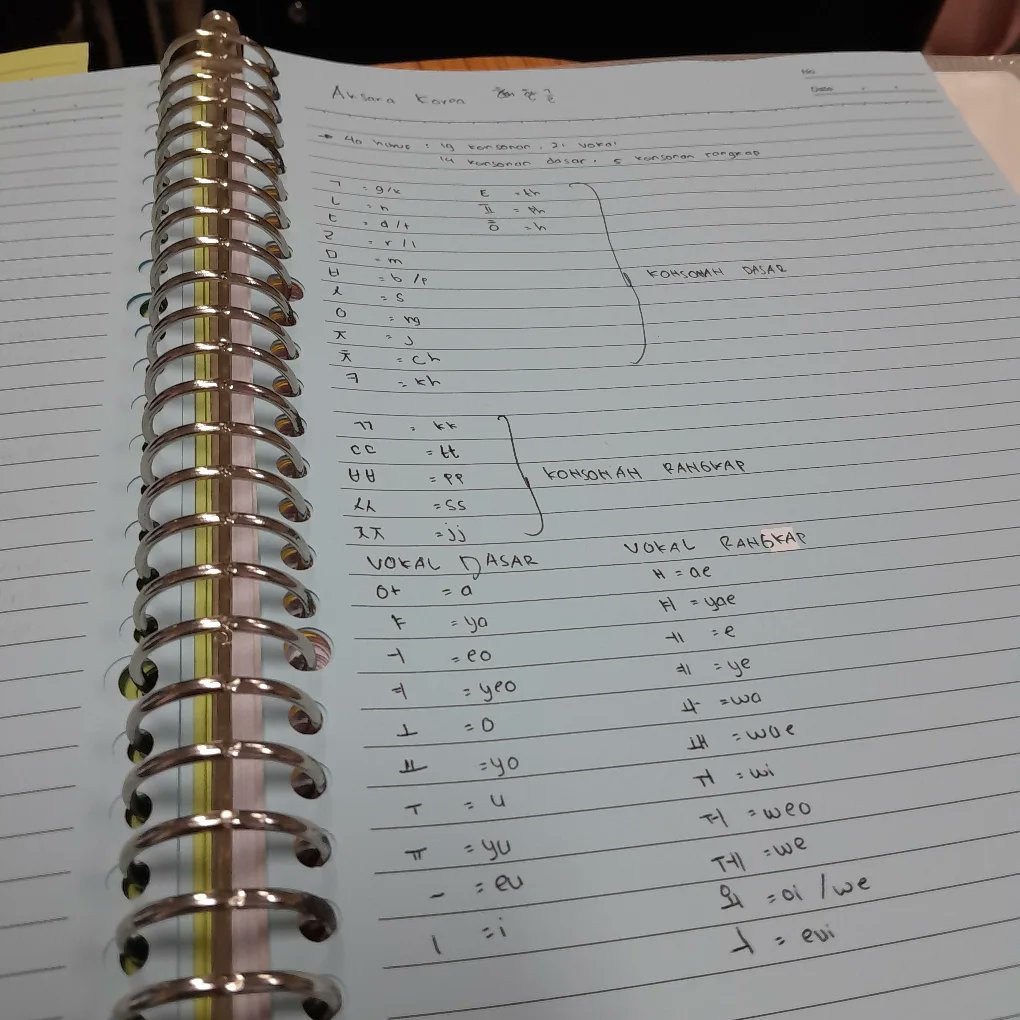 queendiiyy's tweet photo. morning class https://t.co/XWQSkCT5dU