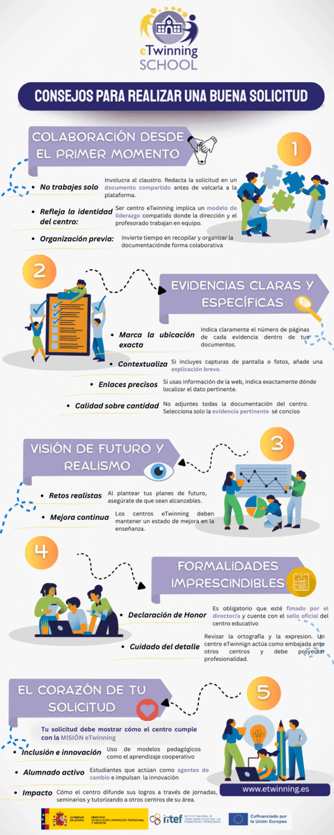 eTwinning Castilla y León tweet media