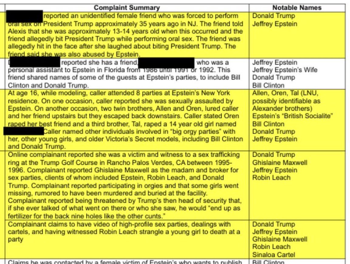 conspiracyb0t's tweet image. Trump accused of raping a 13 year old girl.

Why is that not every headline across the world?