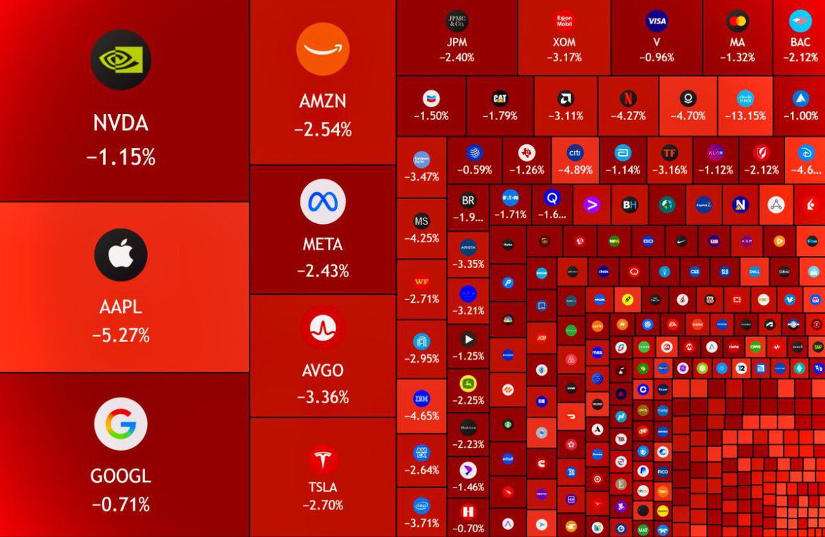 MANDO CT 🇮🇪 🇦🇪 🇬🇧 tweet media