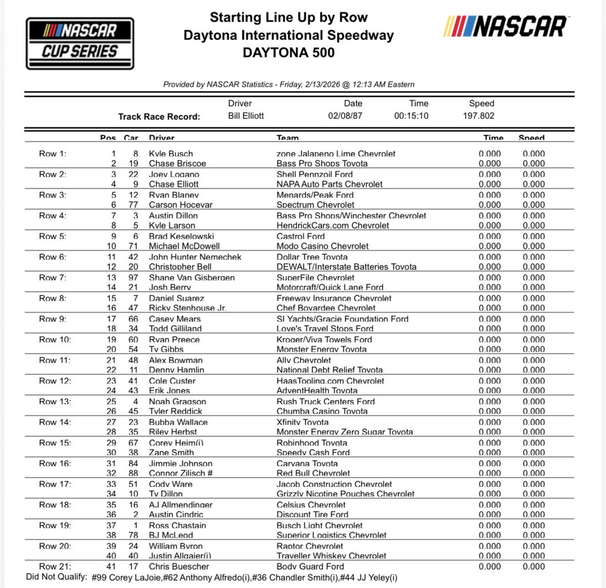 bobpockrass's tweet image. Daytona 500 starting lineup: ⁦@NASCARONFOX⁩
