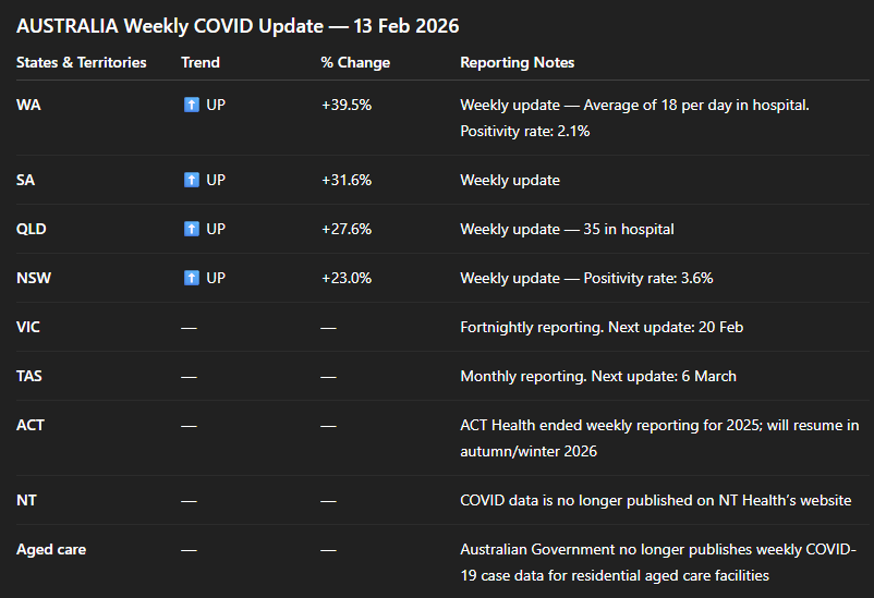 Denis - The COVID info guy - tweet media