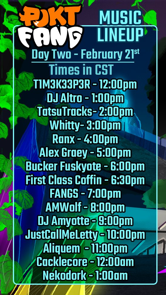 Projekt: Community tweet media