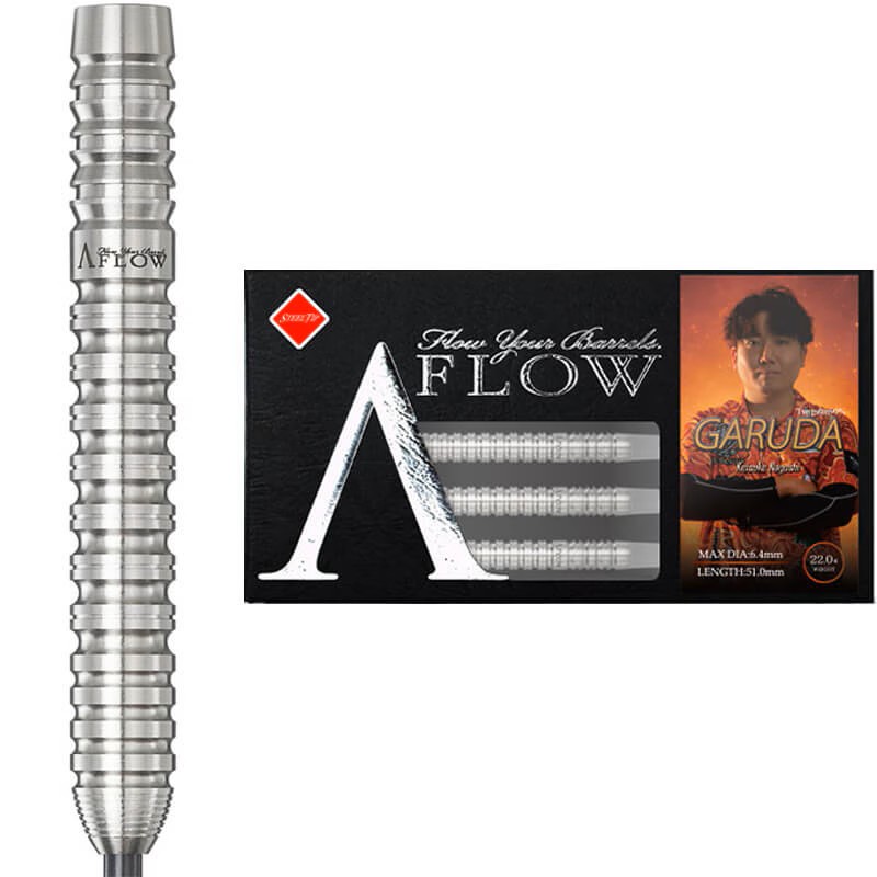 2/14新商品情報   
★ダイナスティー  名越圭祐選手
『GARUDA ガルーダ』
natural-9.jp/new/2026-02-13…
#darts #ダーツ #ナチュラルナイン #ダーツショップ #ダーツ通販 #ダイナスティー #バレル購入でチップ無料プレゼント