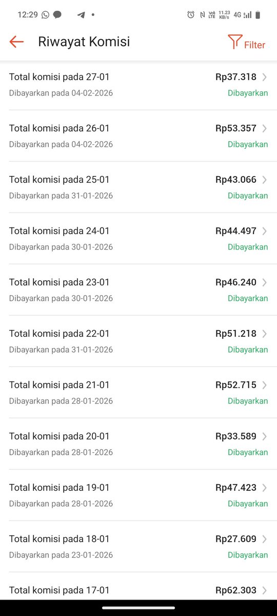 giriyawan's tweet photo. @worksfess Alhamdulilah buat belanja mingguan mah cukup https://t.co/yJvxdDOSKR