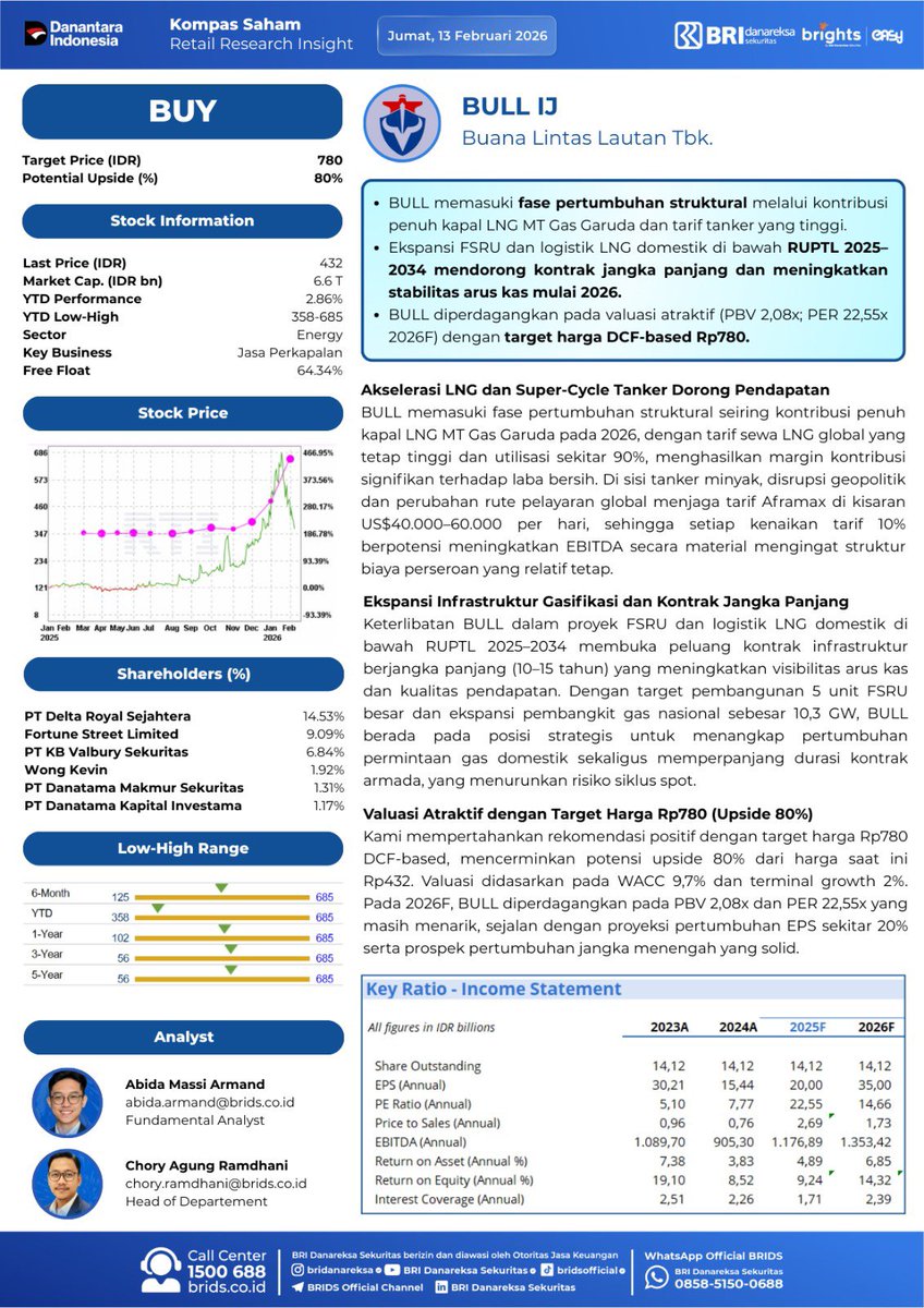 Abida Massi tweet media