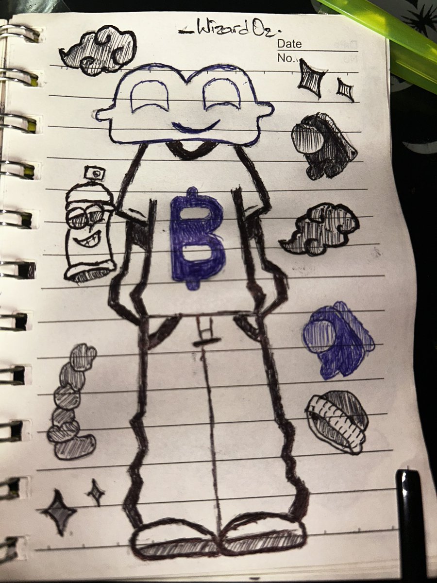 Gm❌
GBillions ✅

GBillions to those that GBillions, hope we are still very bullish?