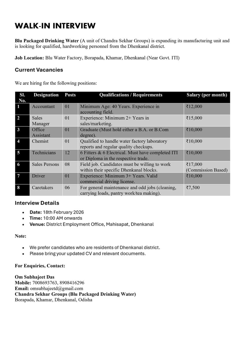 Walk-in Interview for Blu Packaged Drinking Water (A unit of Chandra Sekhar Groups)
Venue: <a href="/dsdeodkl/">Dist Skill Development cum Employment Dhenkanal</a> 
Date: 18.02.2026
Time: 10:00AM onwards
Preference: Candidates residing in Dhenkanal district
Register Here: forms.gle/EYen2gEURW1xxS…
Required:updated CV &amp; relevant documents