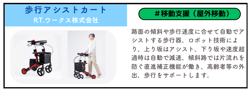ロボット介護機器開発プロジェクト tweet media