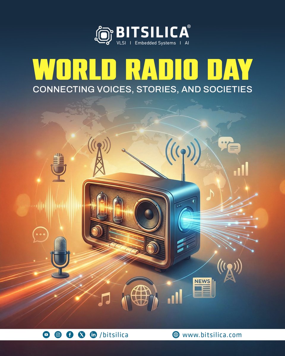 BITSILICA PRIVATE LIMITED tweet media