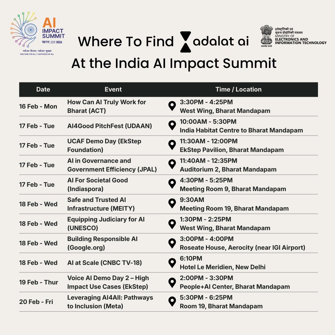 Adalat_AI's tweet photo. 1/ Big week ahead for @AdalatAI 🇮🇳🤖
As part of the @OfficialINDIAai Mission cohort and a partner of @GoI_MeitY, we’re proud to support the Government of India at the India AI Impact Summit 2026 in multiple ways.

We’ll be participating across the Summit next week. ⬇️ https://t.co/71aVGrZ9YH