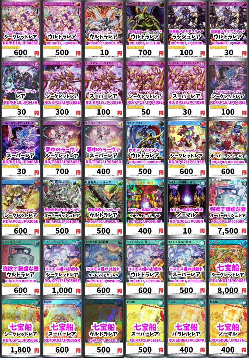 遊戯王ラッシュデュエル買取情報！ OTSバグファンガス ﾉｰﾏﾙ 10