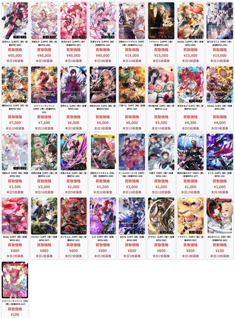 XROSS STARS 📅本日のクロスタの買取表‼ 🌐 ネットで見れる超便利な