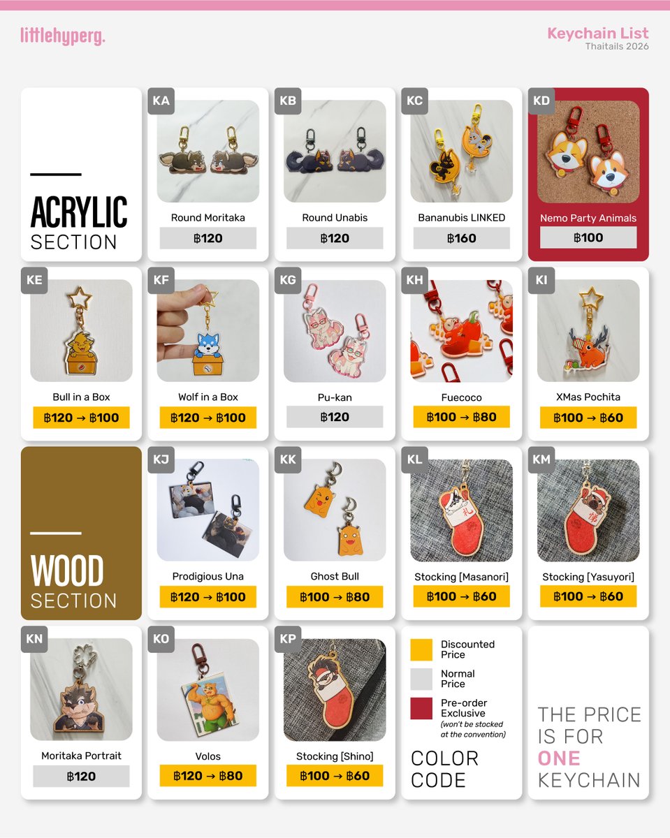 Little Hyper G. 🐂 tweet media