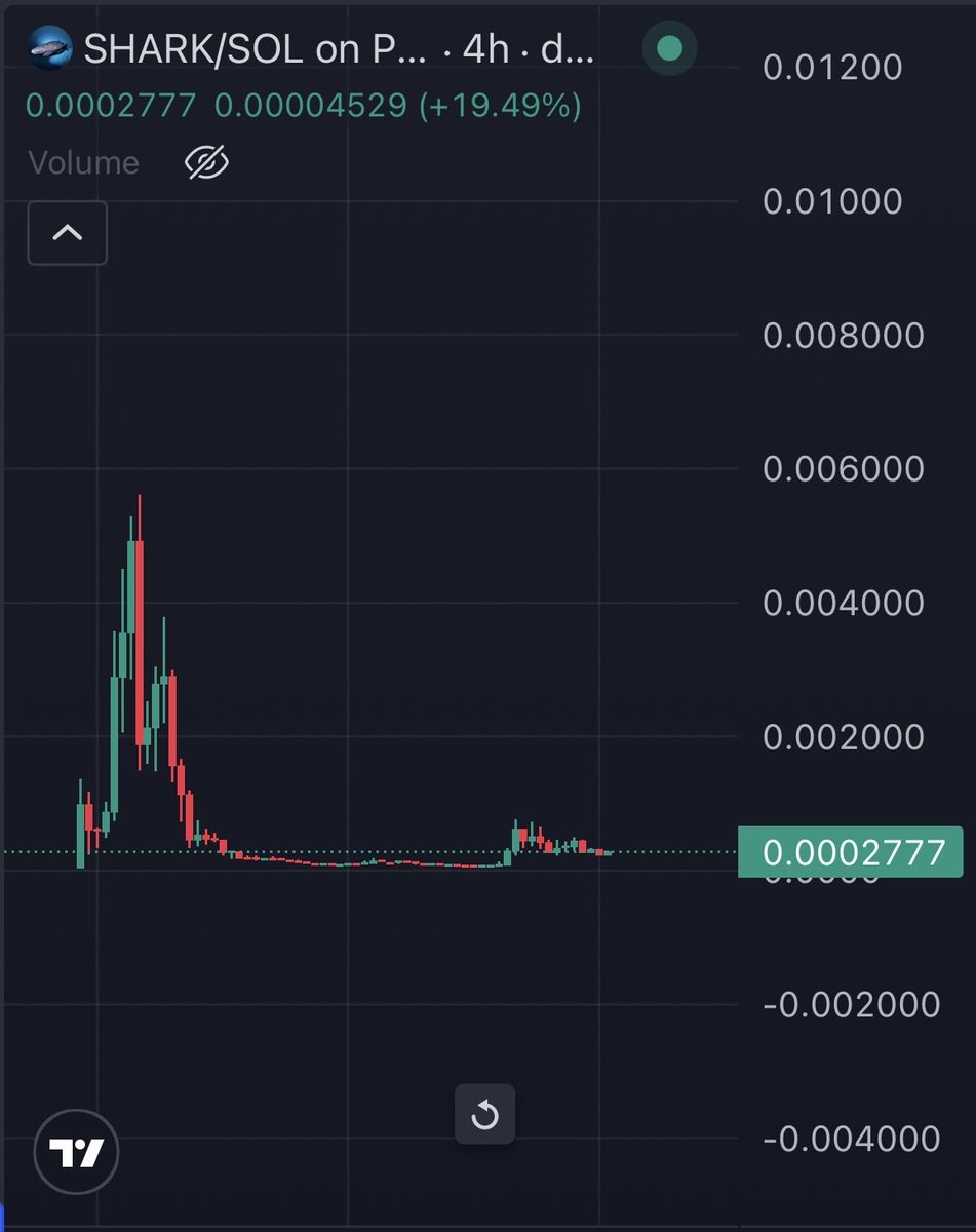 Mrpunk.eth tweet media