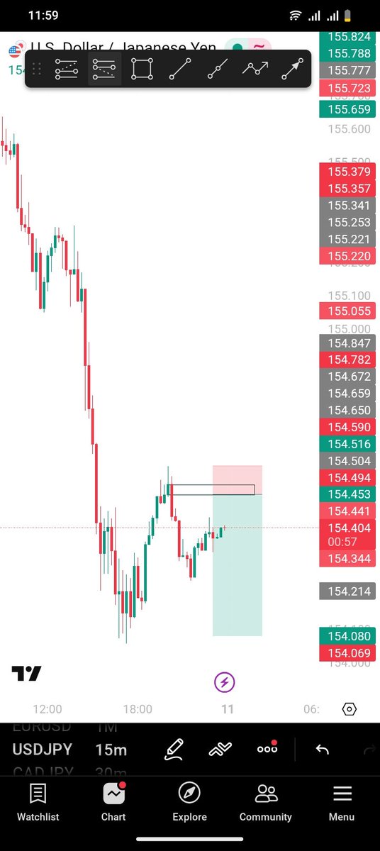 Utilizing every kind of poi to make a difference 😌🙌