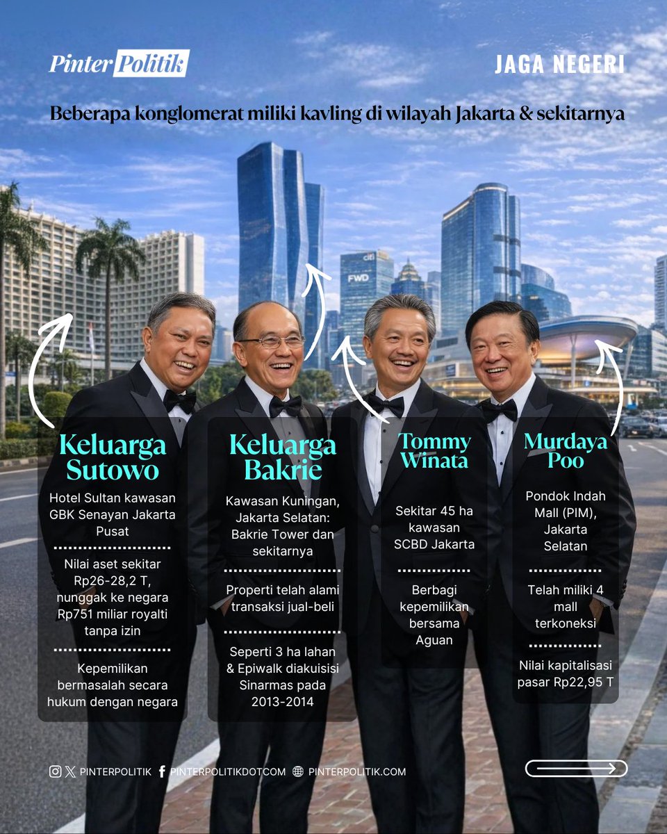 pinterpolitik's tweet photo. Kavling legend dan para pemiliknya π
#sutowo #bakrie #tommywinata #konglo #scbd #JagaNegeri https://t.co/tHhlk4NADx
