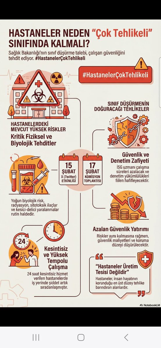 #HastanelerÇokTehlikeli