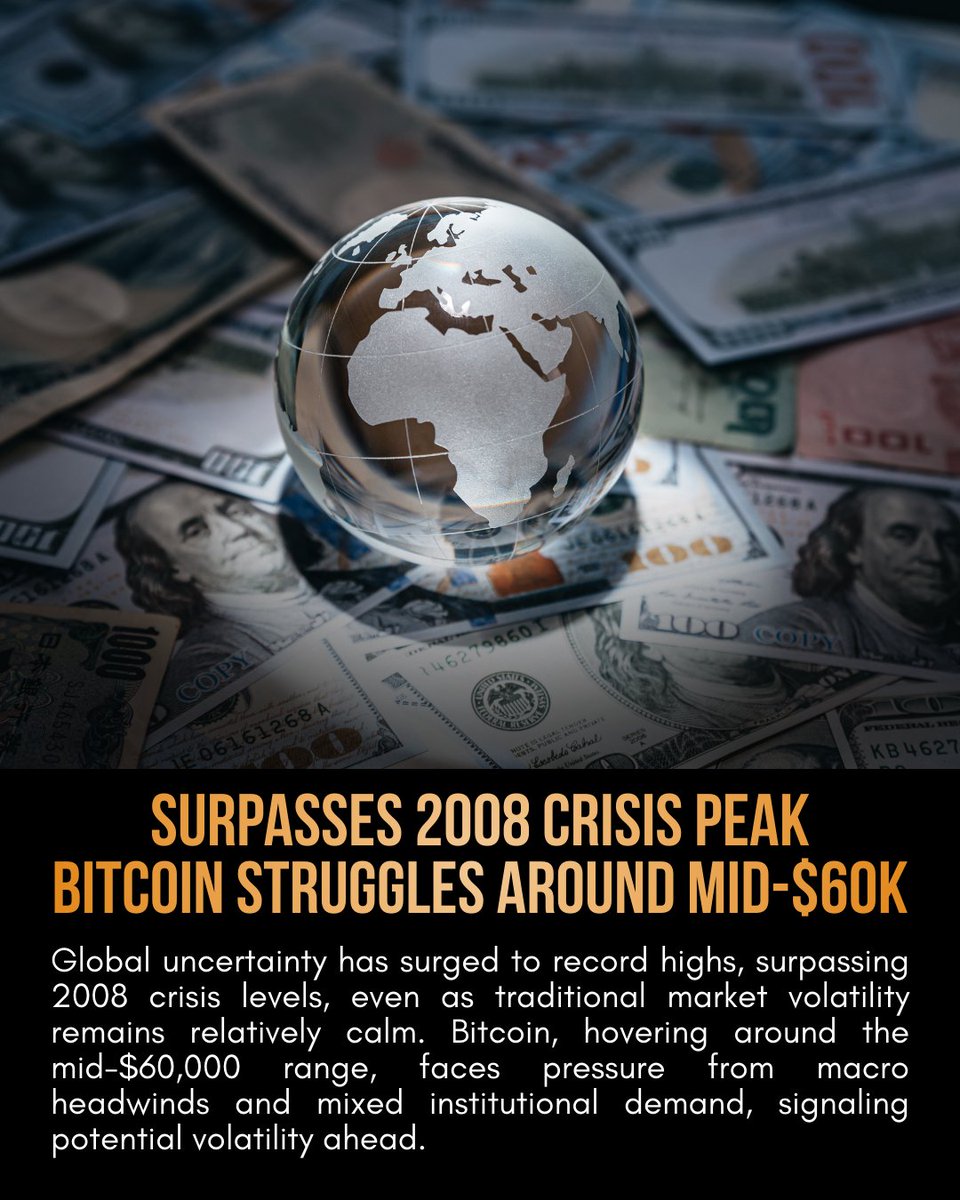 WAITrading's tweet photo. Global uncertainty still exceeds 2008 crisis levels, even as traditional market volatility remains relatively calm.

Extreme uncertainty + calm markets = volatility risk ahead. 

Read more: https://t.co/jollFXsMA5 https://t.co/r9nA2IMa8r