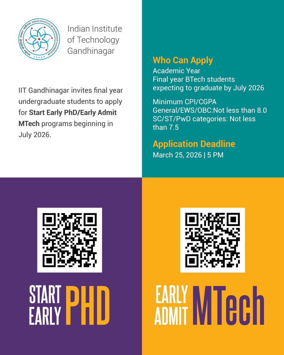 IIT Gandhinagar tweet media