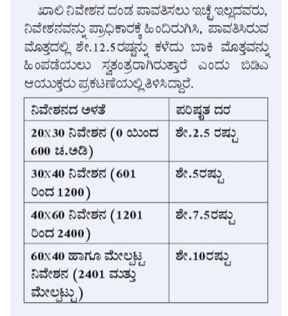 kandagal_p's tweet photo. BDA does not issue applications for 9x15 (135 sqmtrs) Sites. Yet form them &amp; SELL to public at 9x12 (108 sqmtrs) Site rate (per sqmtrs) rate. On Grounds of ONE-THIRD RULE. But when you TAX, PENALISE, Change KHATHA of the owner the same rule is forgotten. Why @BDAOfficialGok ? https://t.co/HRsb6F0dAJ