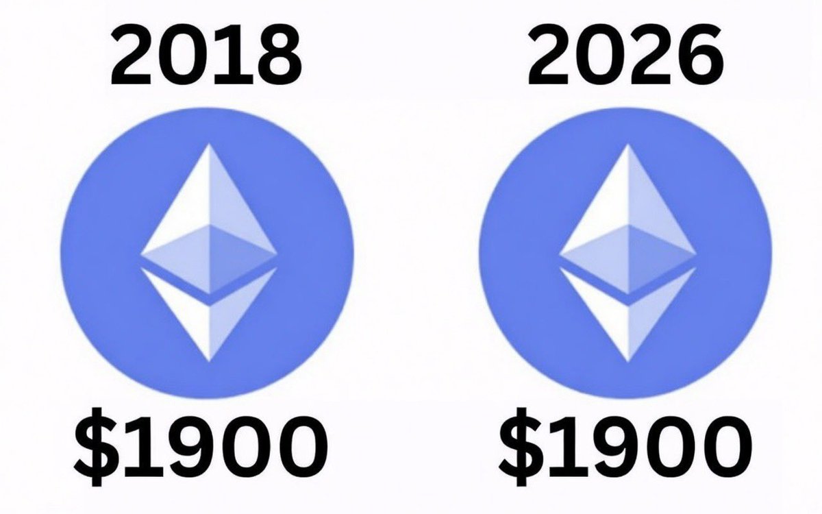 🇦🇺Luke Mikic- The 9-5 Escape Artist🇵🇪 tweet media