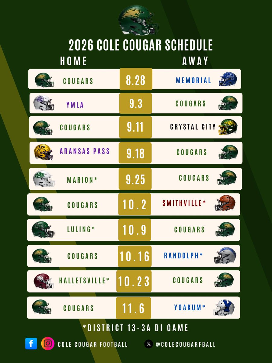 Cole Cougar Football tweet media