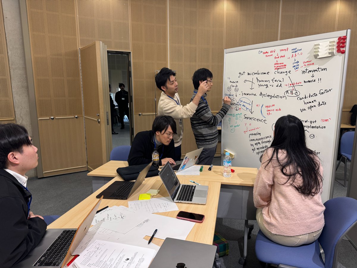 kobeu_cmx's tweet photo. R7年度のCMXリトリート「若手道場」にはUWの皆さんにもご参加いただきました。GroupDiscussionは大変な盛り上がりでした！#WakateDojo #Retreat #AwajiYumebutai #UWPharmacology #KobeU_CMX https://t.co/qJJBobozfB