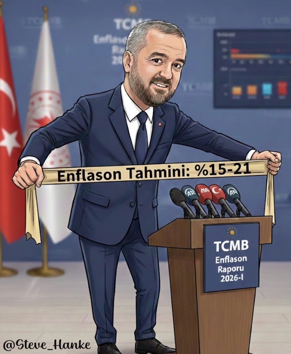 #TurkeyWatch 🇹🇷: In the first Inflation Report of 2026, CBRT Gov. Fatih Karahan revised the end-2026 inflation forecast from 13–19% to 15–21%.

Turkey's monetary policy remains TOO LOOSE.