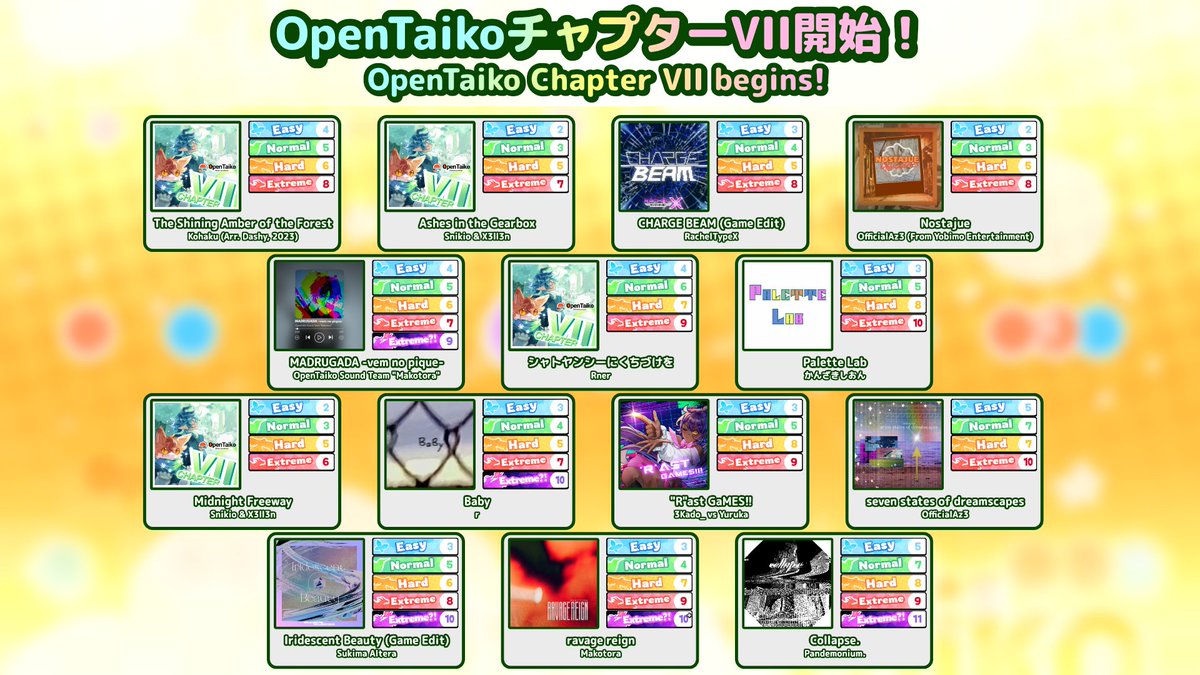 OpenTaiko Official tweet media