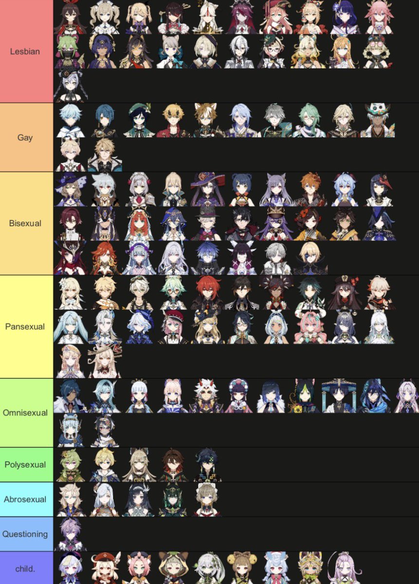 everyone on my tl is posting their headcanons so….