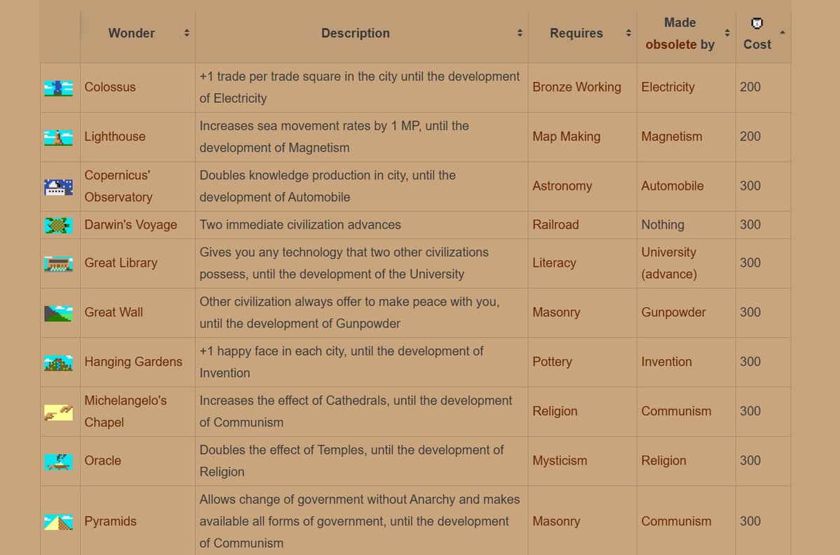 exQUIZitely 🕹️ tweet media